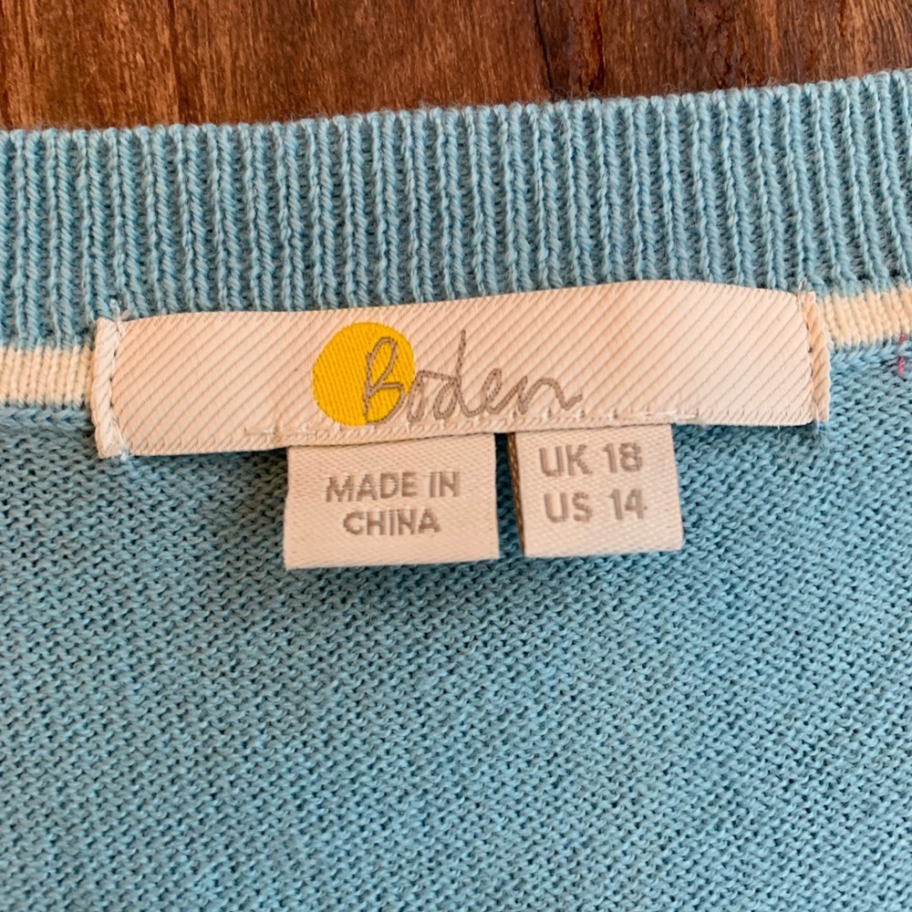 NWOT Boden Light Blue Balloon Sleeve Sweater - Picture 3 of 5